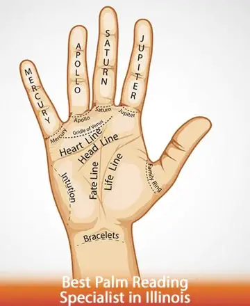 Discover the soothing journey of self-discovery, where ancient wisdom meets gentle guidance. Your hand holds the secrets of your soul, waiting to be revealed with warmth and clarity. Embrace the nurturing path to understanding and peace. Best palm reading specialist in Illinois.