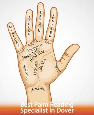 Explore the intricate map of your destiny with a gentle touch, where every line whispers tales of your journey. Embrace the wisdom etched in your palms, guiding you towards peace and fulfillment. Connect with the universe through palm reading in Dover.